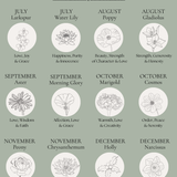 BIRTH FLOWER HOOP EARRINGS