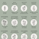 Engraved Birth Flower Necklace - Silver & Gold Filled