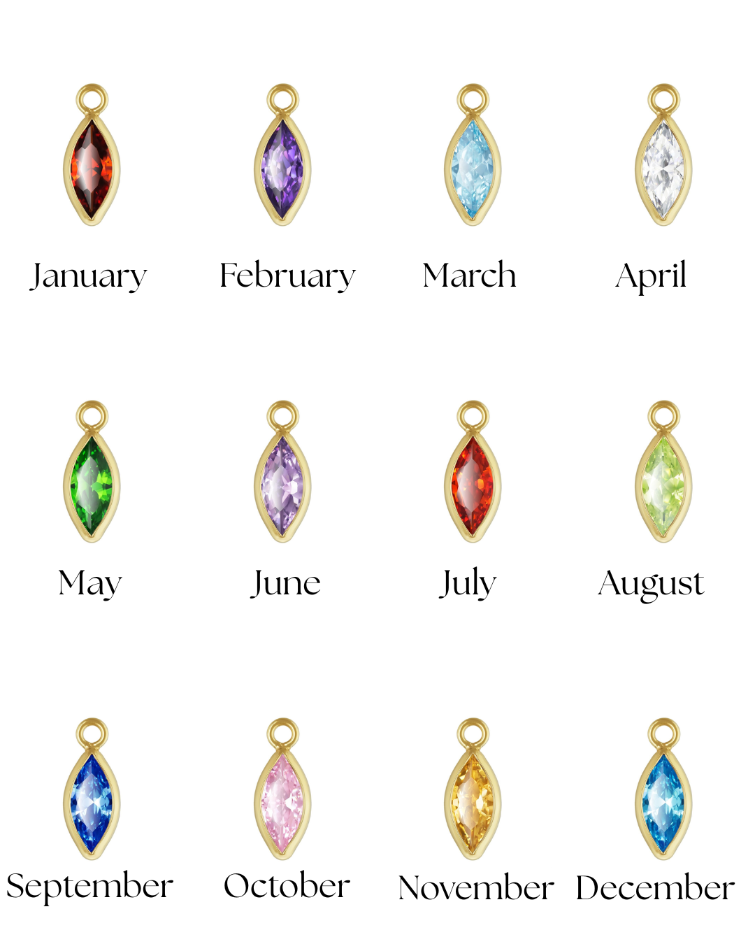 Jewelry chart with gemstones for each month, displayed on a white background.